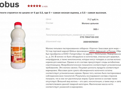 Твериград: «Молоко от "Афанасия" – в ТОП-5 лучших продуктов по оценке Роскачества»